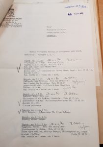 De första hyregästerna i den nybyggda fastigheten på Vårvägen, den 3 juli 1955. Den först inflyttade var ambassadsekreterare Rune Nyström vars fru June behövde lägenheten redan i maj det året då hon var havande med äldste sonen Peter Nyström. Nyströms bor fortfarande kvar på Vårvägen genom sonen Richard Nyström i trean. Familjen fick betala 3 300 kronor för att disponera lägenheten. Solna stad, Bostadsförmedlingen.